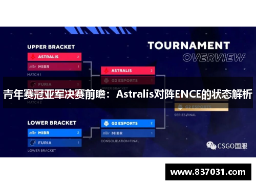 青年赛冠亚军决赛前瞻：Astralis对阵ENCE的状态解析